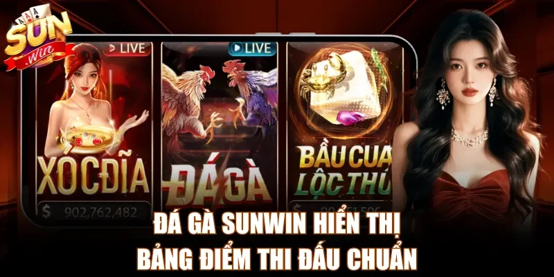 Đá gà Sunwin hiển thị bảng điểm thi đấu chuẩn