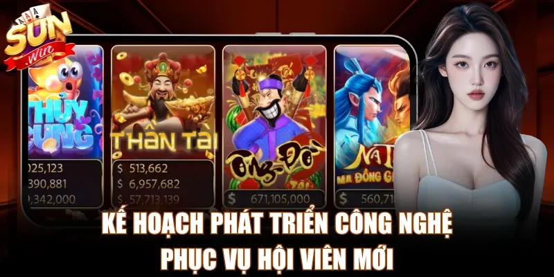 Kế hoạch phát triển công nghệ phục vụ hội viên mới