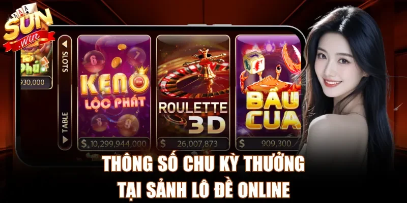 Thông số chu kỳ thưởng tại sảnh lô đề online